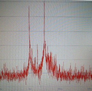 Channel Impulse Response measurement of SFN network